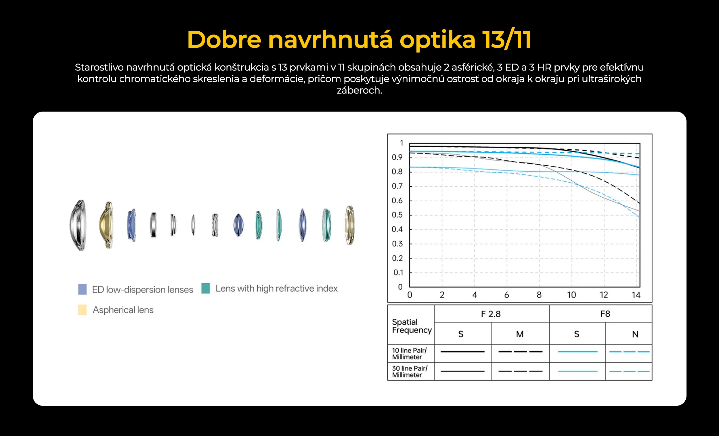 viltrox-9mm-f2-8-pp-4-sk